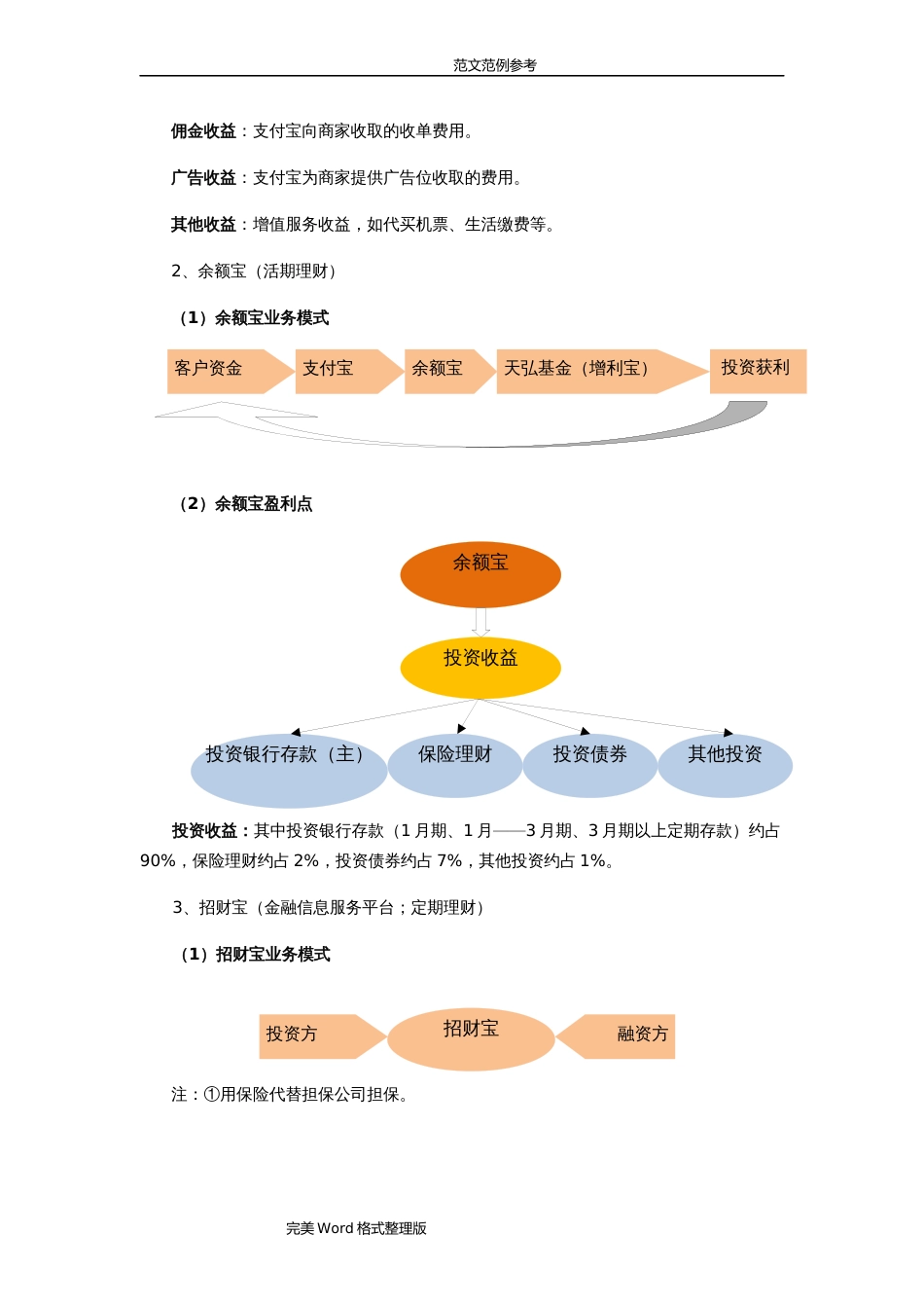 “蚂蚁金服”业务模式分析[共9页]_第3页