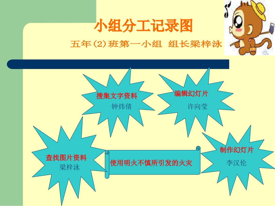 新演示文档第一组_第2页