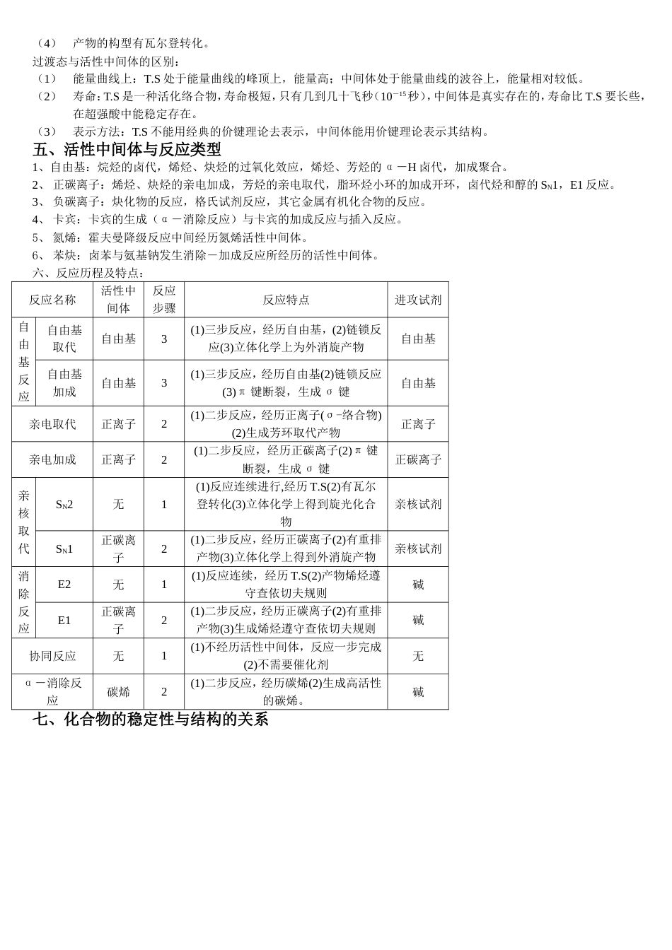 有机化学基本理论与概念复习总结[共7页]_第3页