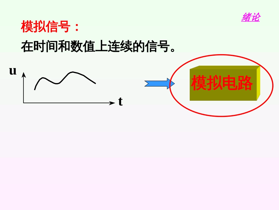 《模拟电子技术基础》第四版第一章[共130页]_第3页