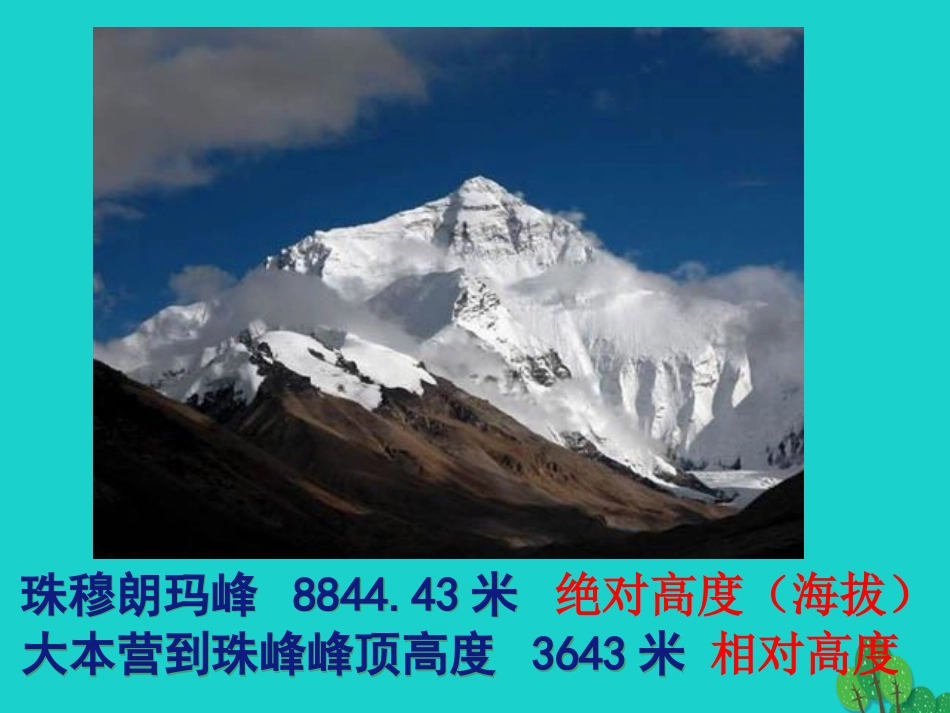 七年级地理上册 第一章 第四节 地形图课件4 中图版_第2页