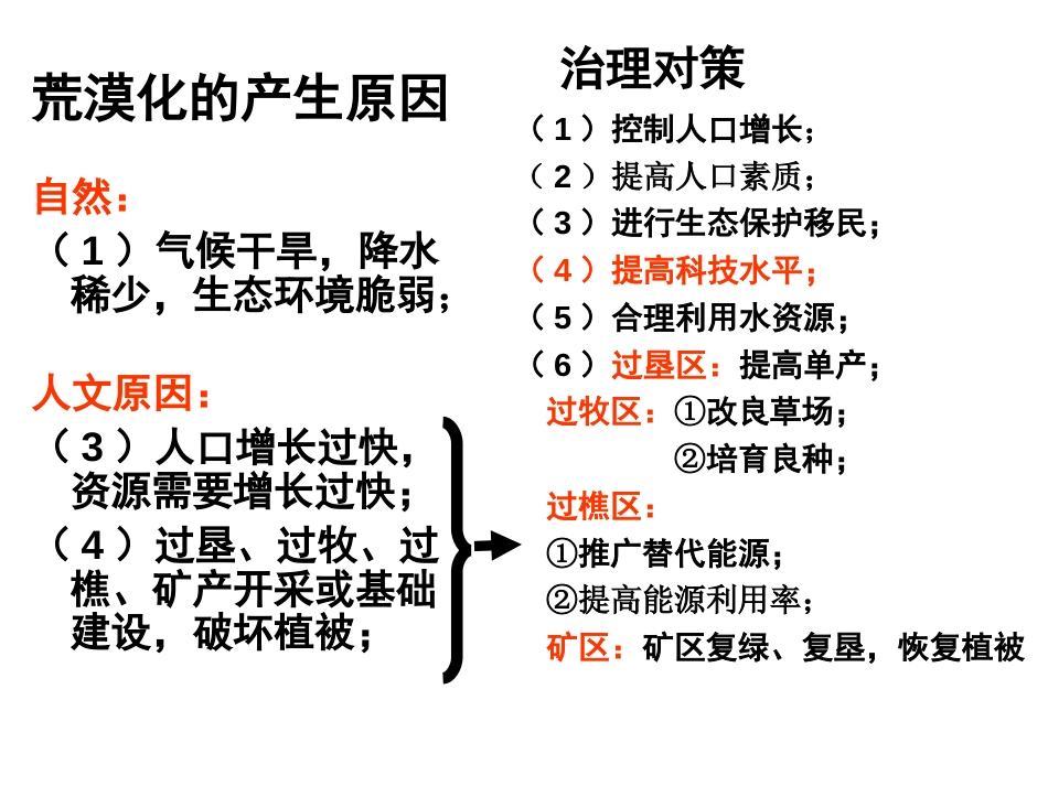 常见环境问题成因与对策[共8页]_第2页