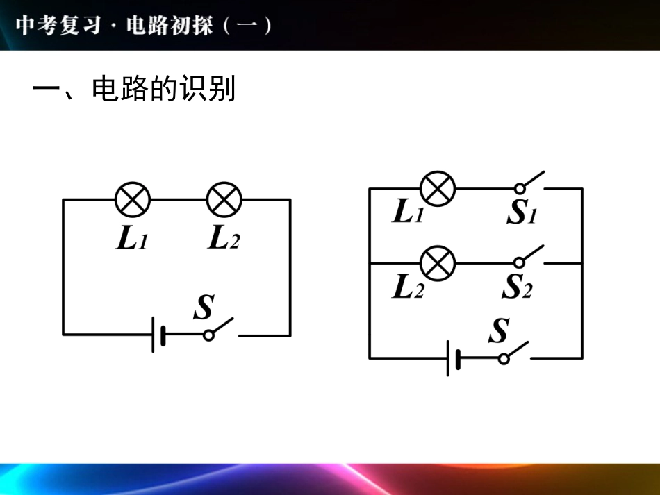 南京市电路初探复习课课件_第3页