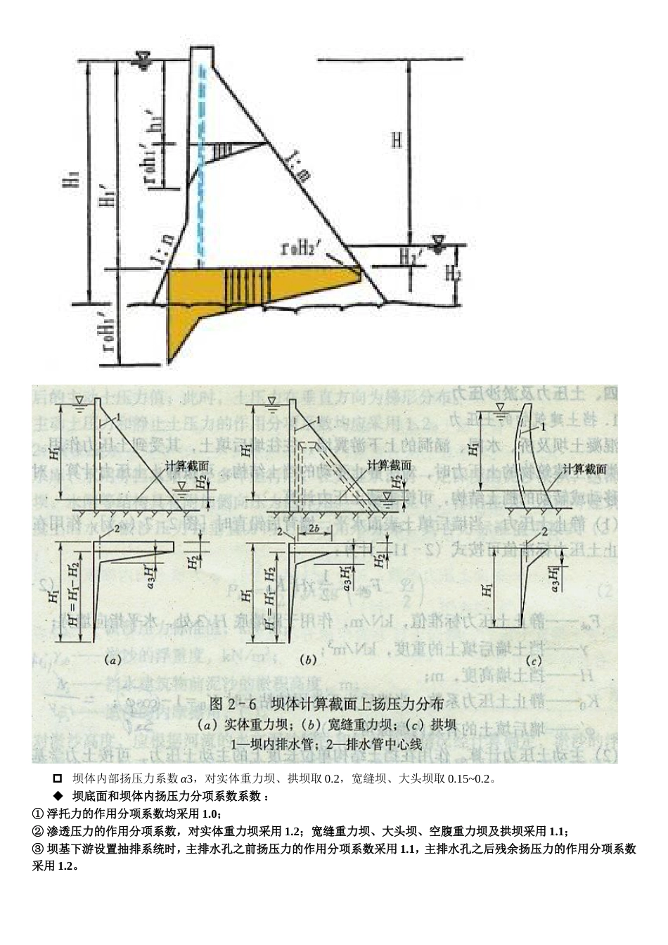 扬压力计算[共3页]_第2页