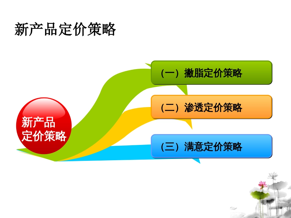 定价策略[共54页]_第3页