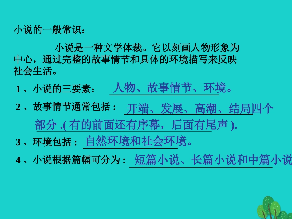 九年级语文下册 7《变色龙》课件 新人教版_第2页