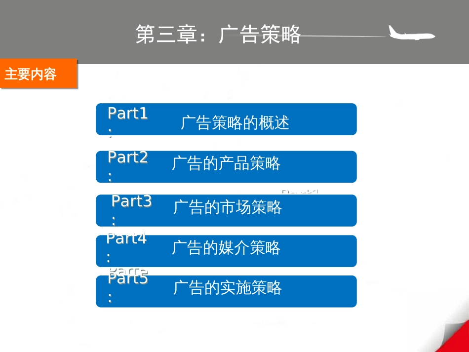 广告策略[共76页]_第1页