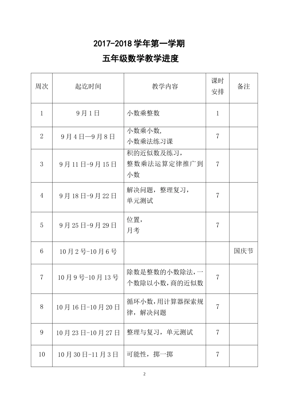 人教版五年级上册数学教案全册[共142页]_第2页