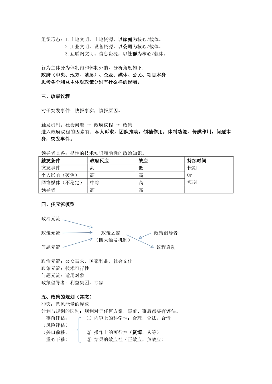 公共政策分析知识点梳理_第2页