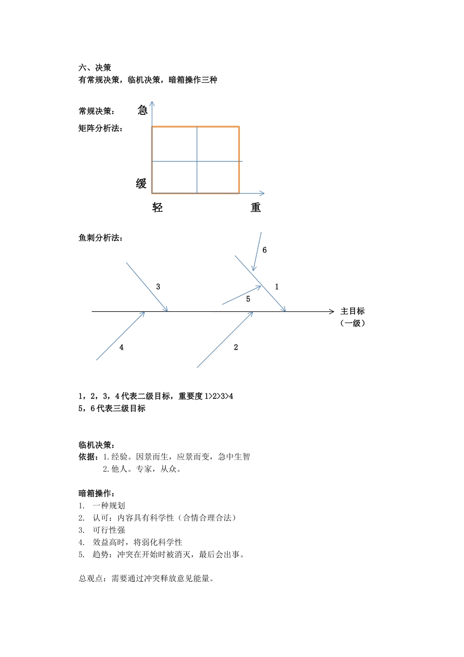 公共政策分析知识点梳理_第3页