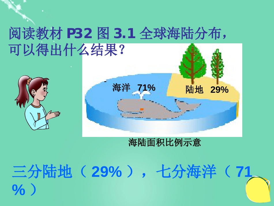 七年级地理上册 3.1 海陆分布课件 晋教版[共0页]_第3页