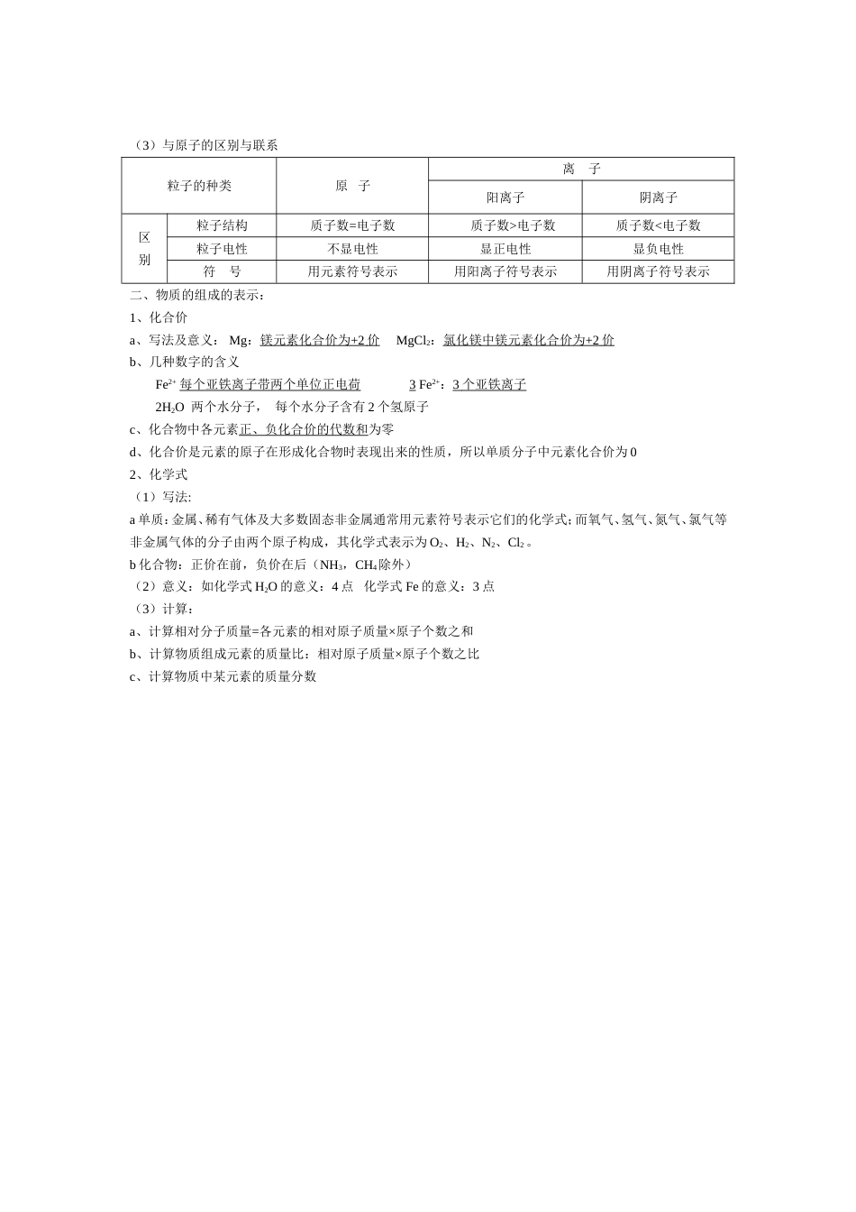 新人教第4单元《物质构成的奥秘》知识点_第2页