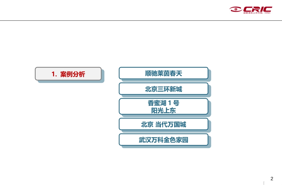 噪音规避案例[共11页]_第2页