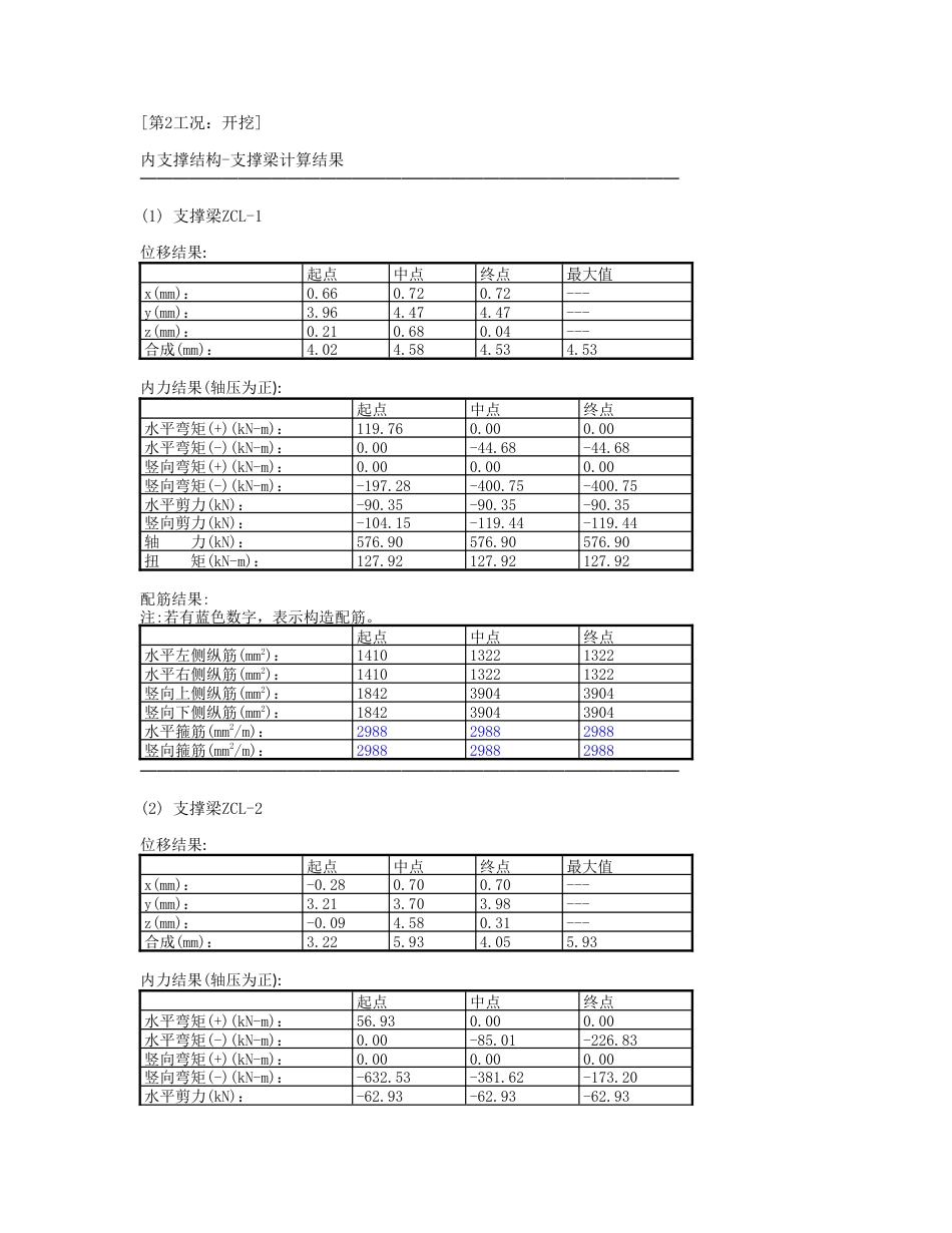 整体计算支撑梁计算书[共3页]_第1页