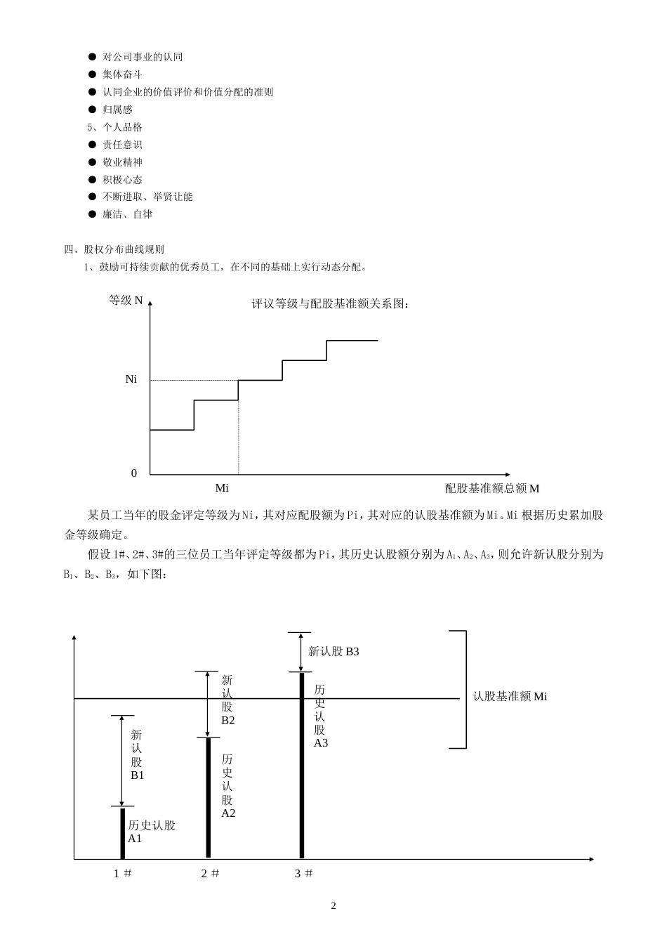 华为公司股权分配政策[共5页]_第2页