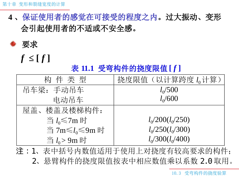 挠度计算[共17页]_第2页