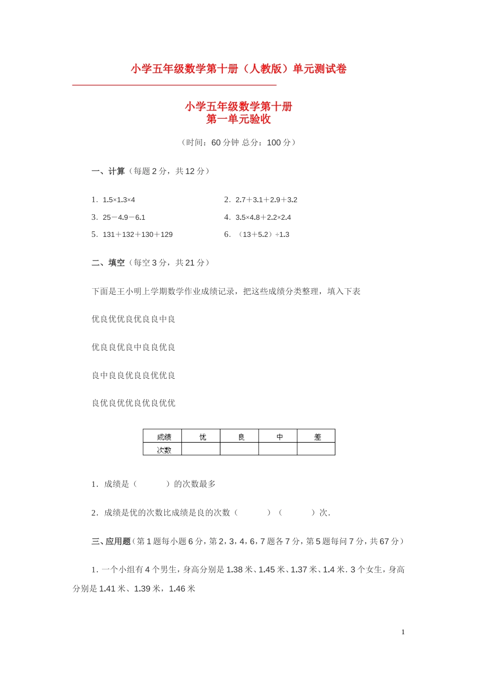 五年级数学下册15单元试卷_第1页