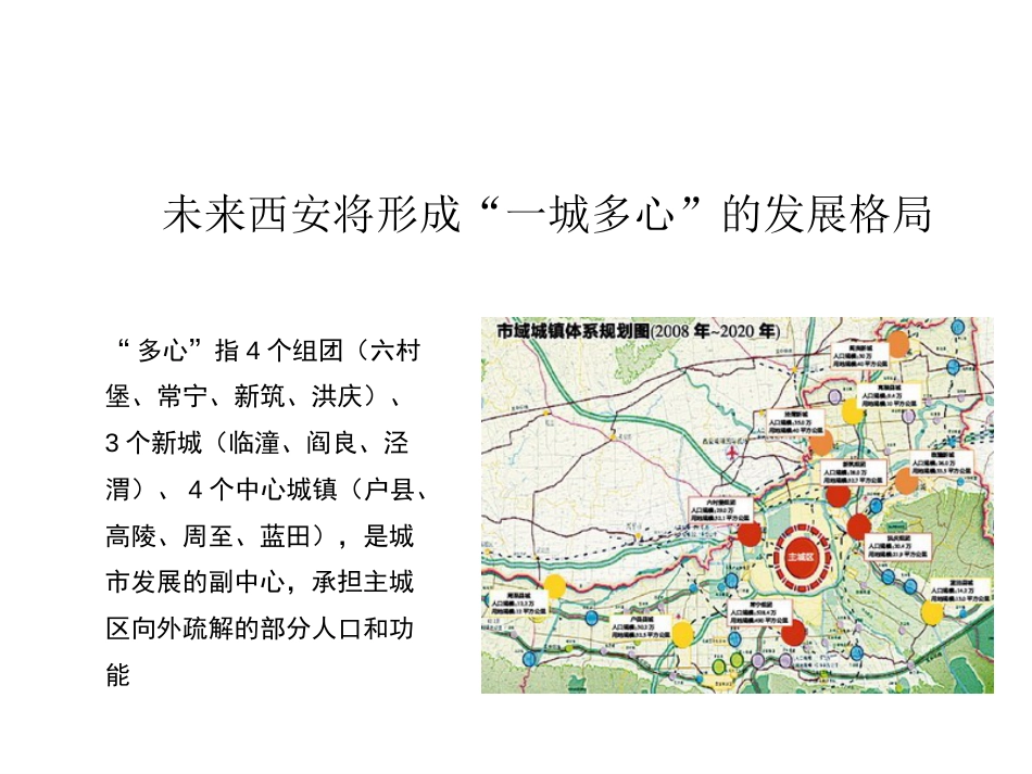 临潼区房地产发展形式11[共11页]_第2页