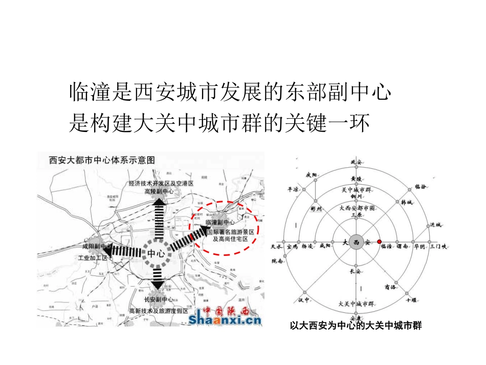 临潼区房地产发展形式11[共11页]_第3页