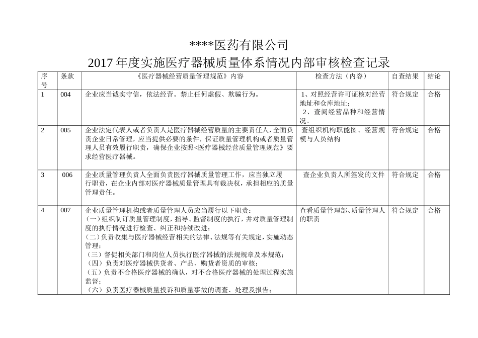 2017医疗器械经营企业内部审核表[共12页]_第1页