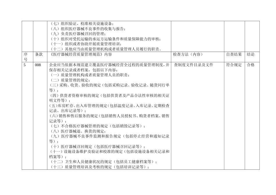 2017医疗器械经营企业内部审核表[共12页]_第2页