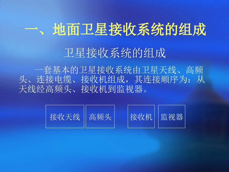 1.2m Ku波段卫星地面接收站安装与调试[共48页]_第2页