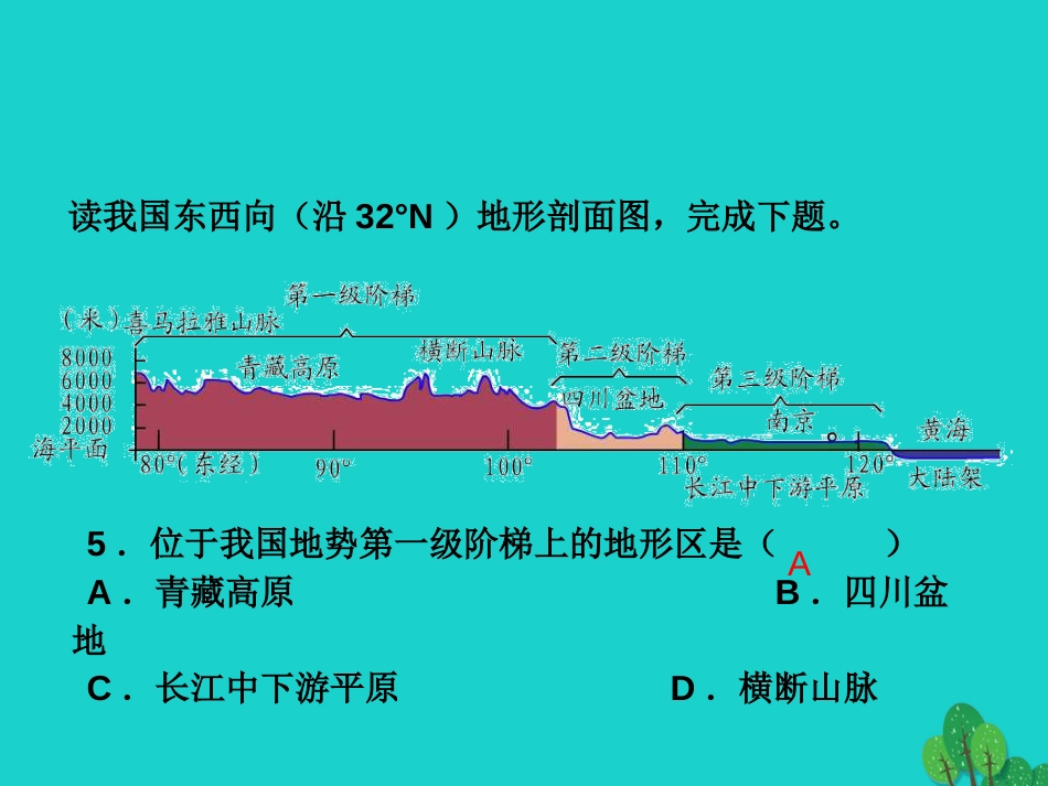 七年级地理上册 第三章 第一节 中国的地势与地形课件 中图版[共0页]_第3页