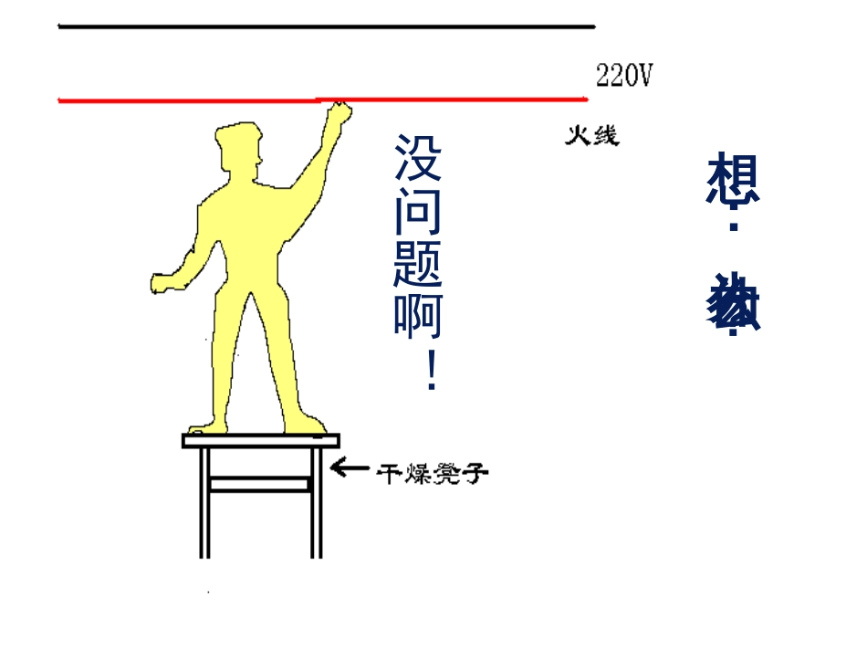 12.3触电形式和急救方法_第2页