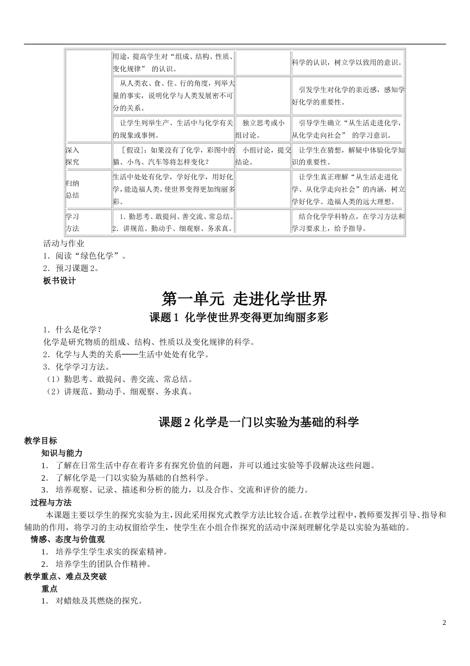 人教版初三化学上册教案 全册[共60页]_第2页