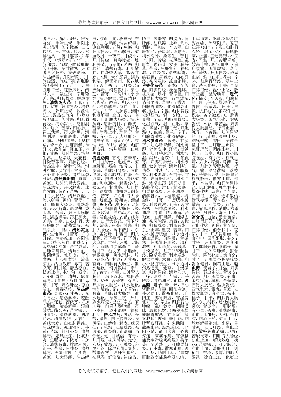 中药方剂总结5[共5页]_第3页