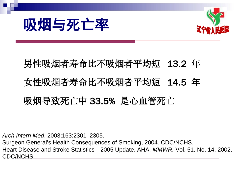 吸烟－－人类心血管健康的大敌[共43页]_第2页