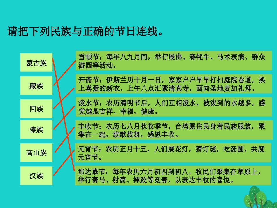 七年级地理上册 第二章 第三节 多民族的国家 民族与节日连线课件 中图版[共1页]_第1页