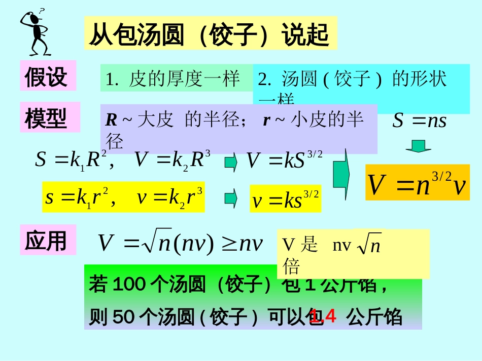 数学建模范例[共14页]_第3页