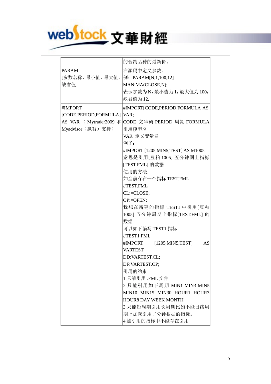 期货交易模型编写经典教程_第3页