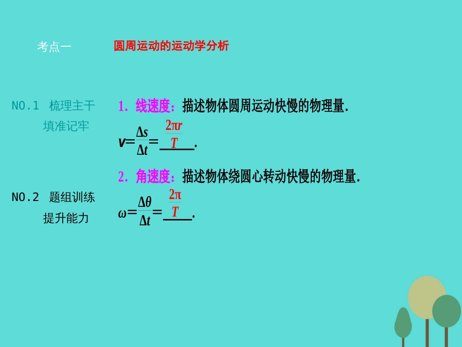 优化探究（新课标）2017届高三物理一轮复习 第4章 曲线运动 万有引力与航天 第3讲 圆周运动的规律及应用课件_第2页