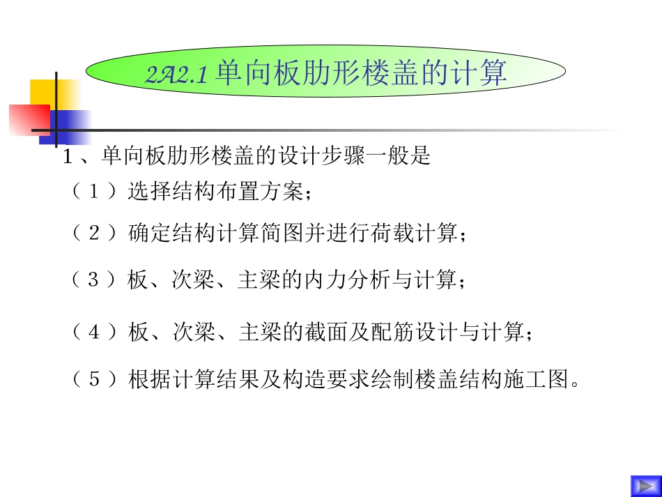 单向板计算[共21页]_第1页