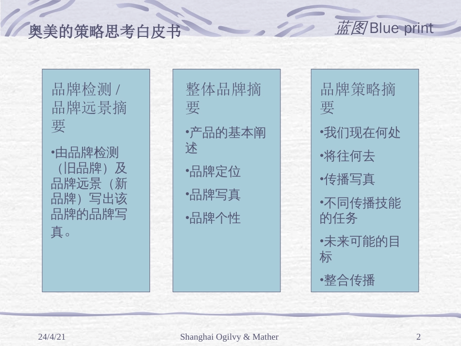 ogilvy 广告策略[共27页]_第2页