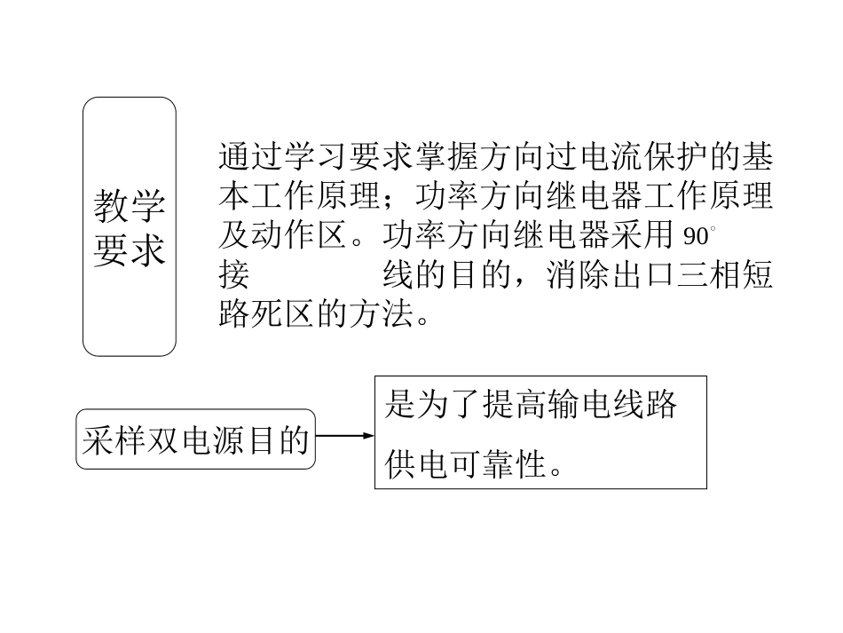 方向过电流保护[共29页]_第2页