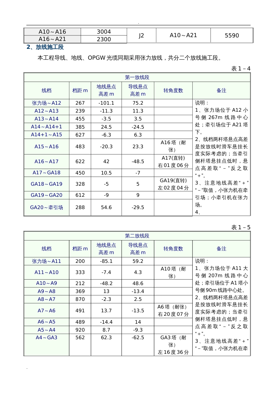 张力放线计算书[共21页]_第3页