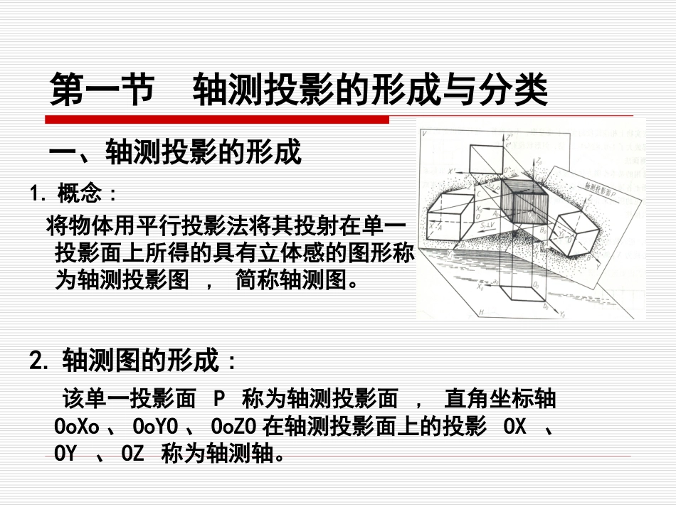 建筑工程识图与构造第4章轴测投影_第3页