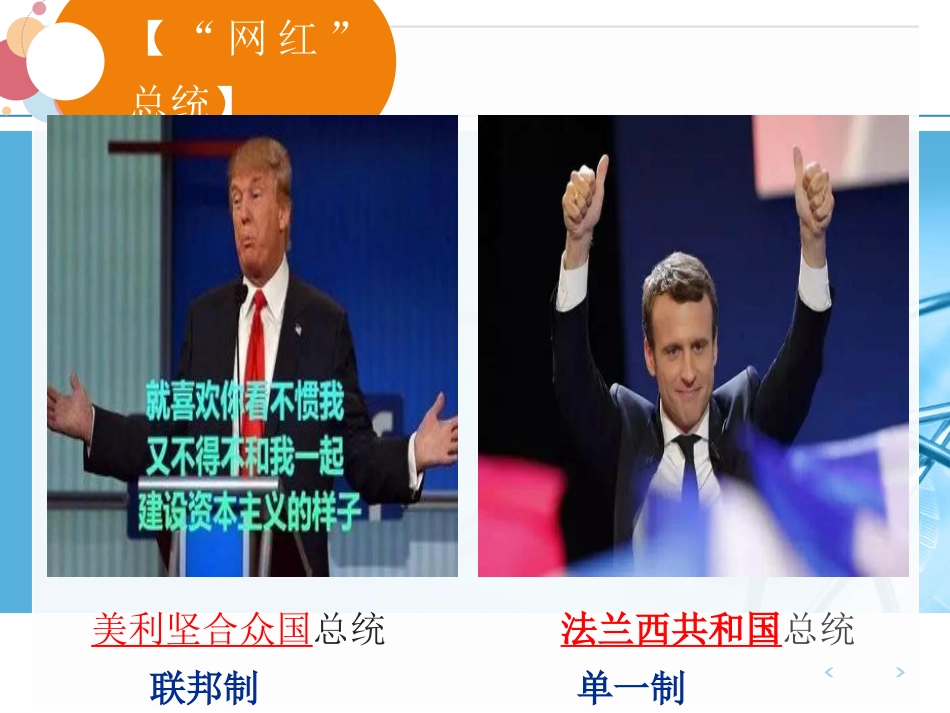 2019现代国家结构形式[共20页]_第1页