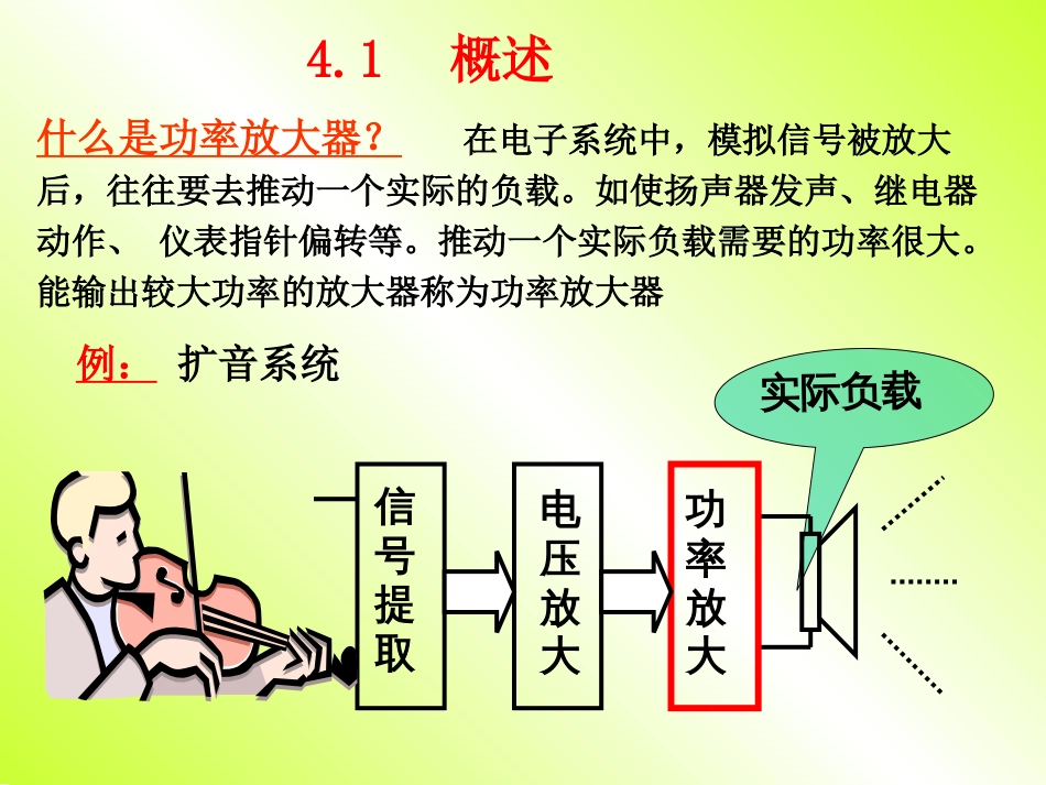 《模拟电路》第4章：功率电子电路[共32页]_第2页