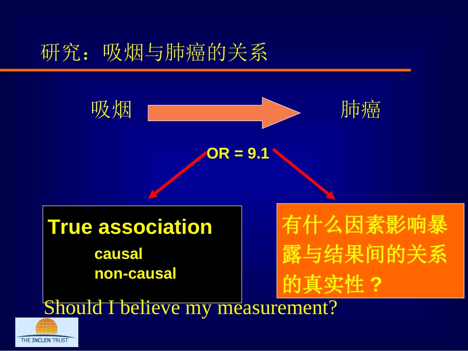 影响科研质量的因素[共79页]_第2页