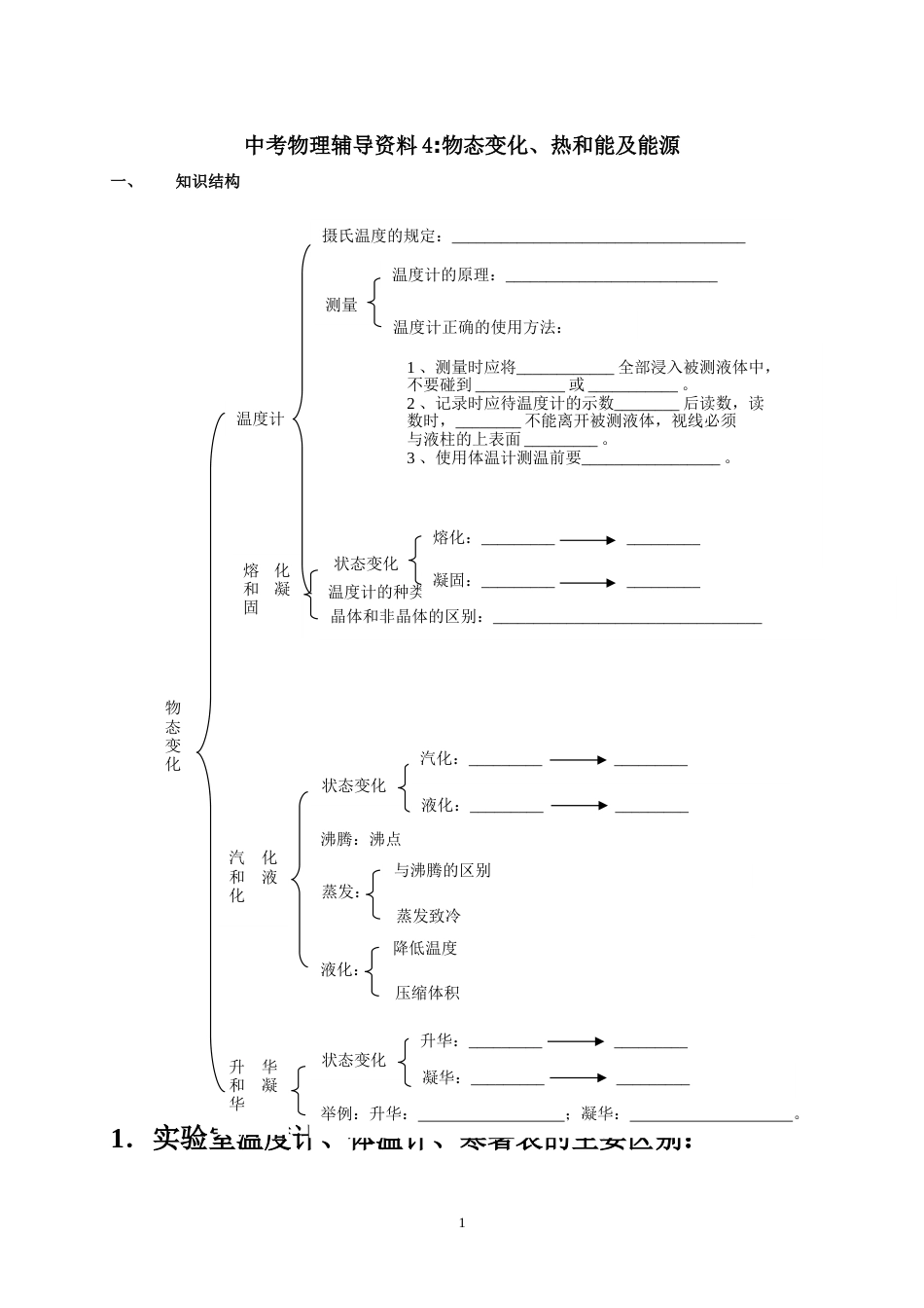 中考物理辅导资料4[共12页]_第1页