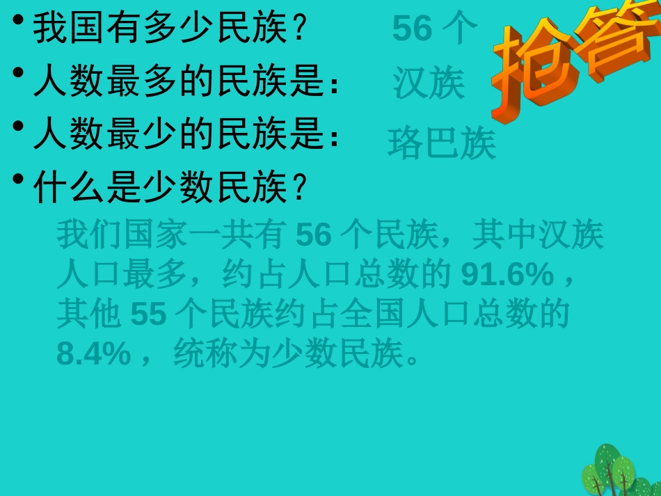 七年级地理上册 第二章 第三节 多民族的国家课件3 中图版_第2页