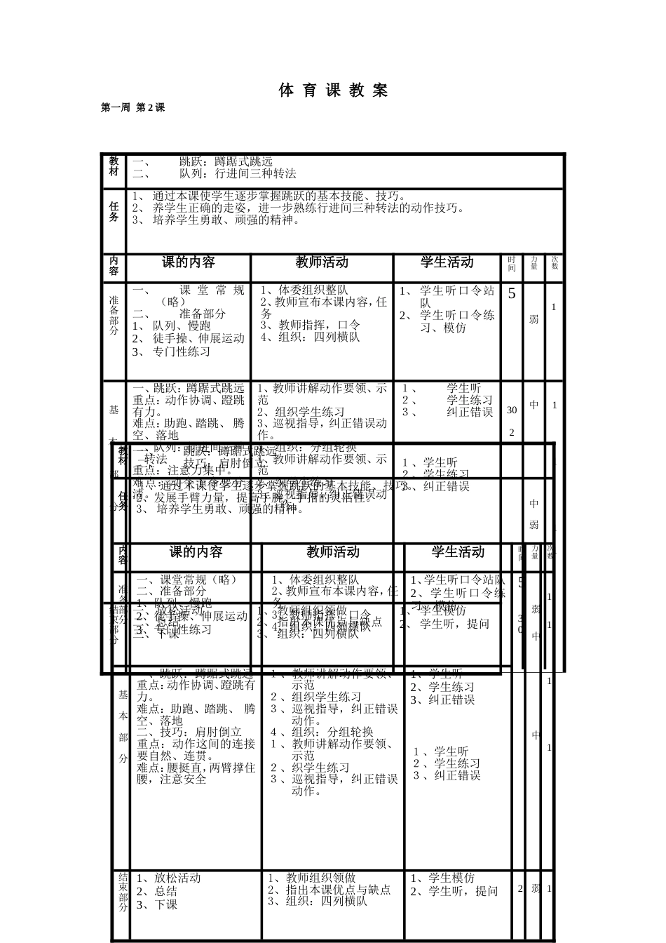 小学体育09101112册教案苏教版_第2页