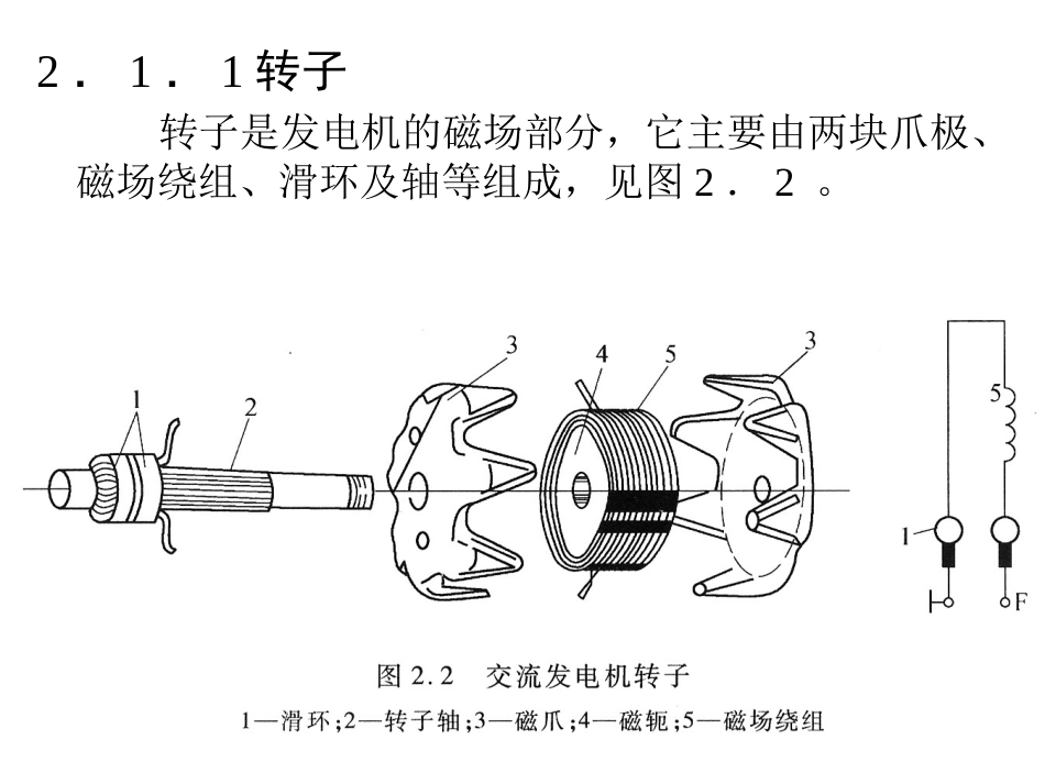 交流发电机与调节器[共49页]_第2页