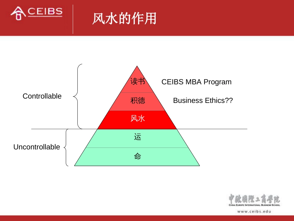 中欧商学院风水课件_第2页