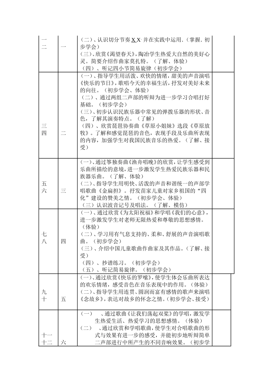 小学音乐第10册教案浙教版_第2页