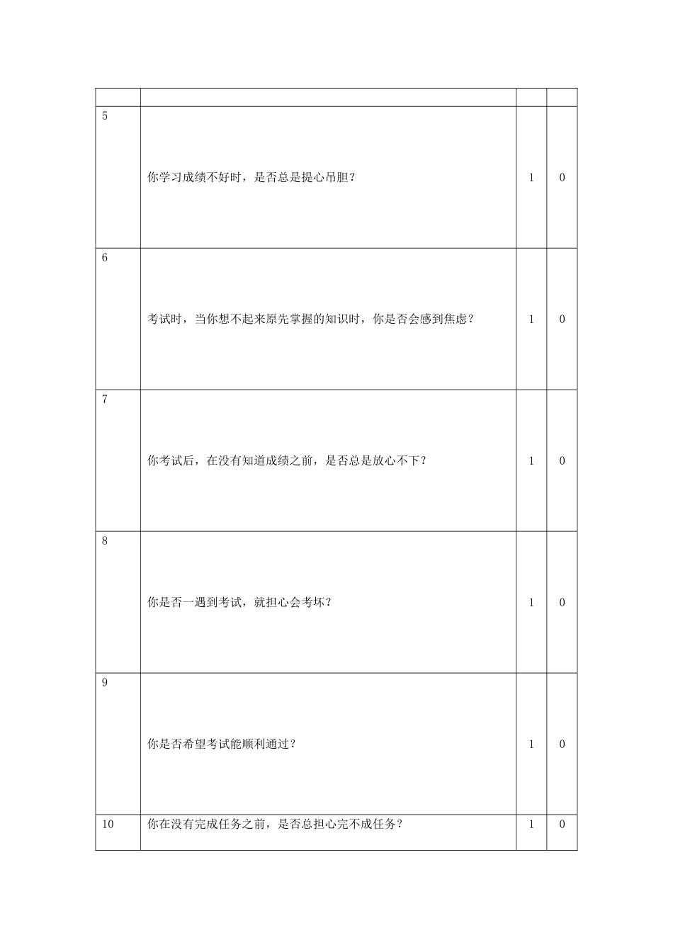 中学生心理健康调查问卷1[共4页]_第2页